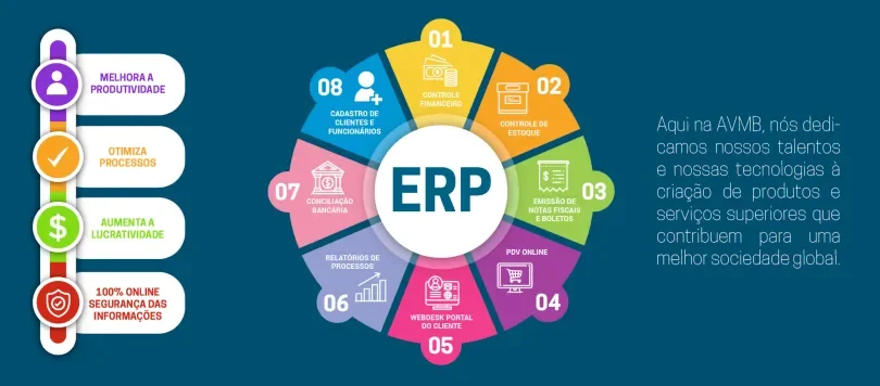 Erp Nesuite